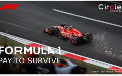 Etude : Formula 1 – Pay to survive